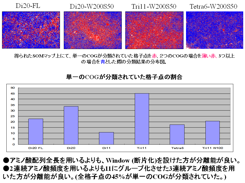 Fig2