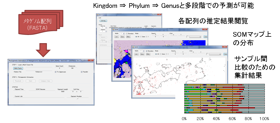 Fig1